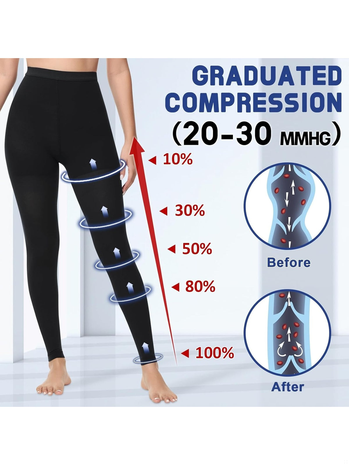 BEISTER Ciorapi-colanti compresivi medicali mmhg femei